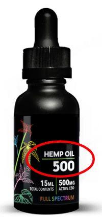 CBD bottle with misleading dosage