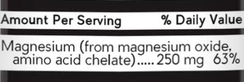 Fake magnesium chelates