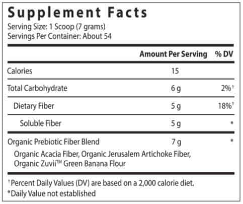 supplement facts for an inexpensive prebiotic