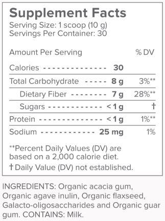 supplement facts for an overpriced prebiotic