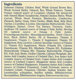 A Bad Dog Food Ingredients