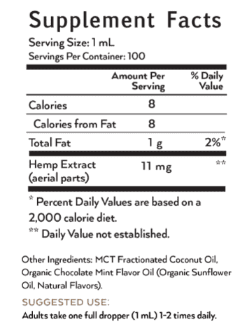 Mislabeled CBD 